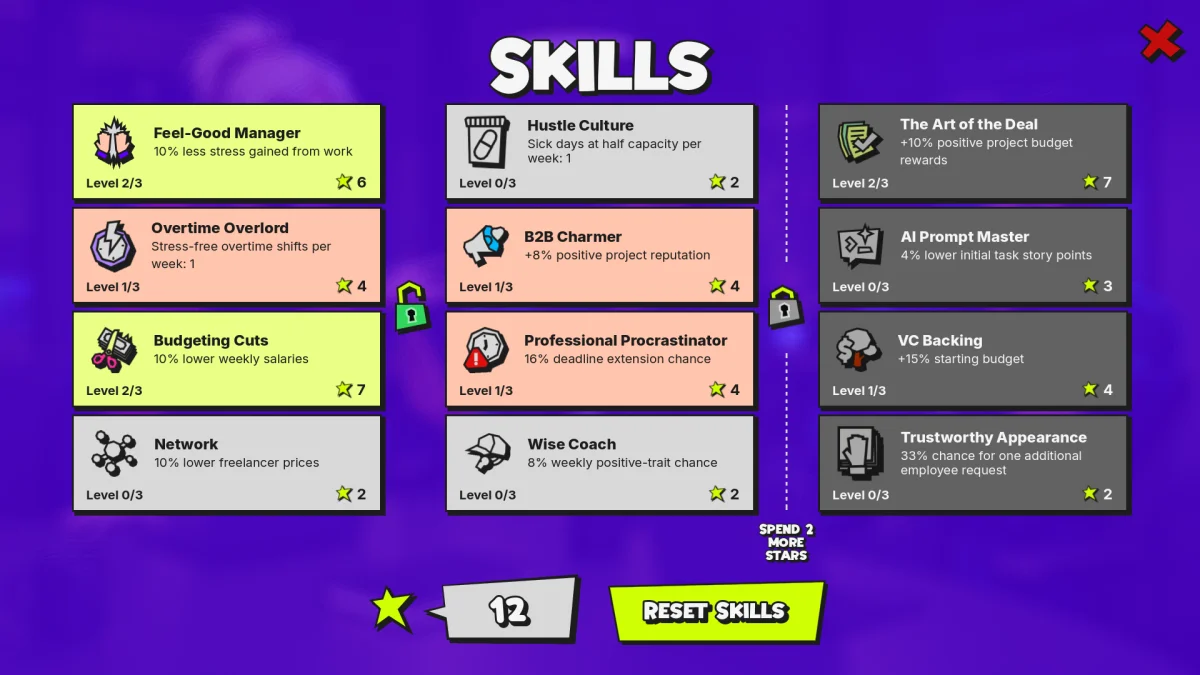 Project Burnout Skills screen with twelve management upgrades, skill levels and available stars