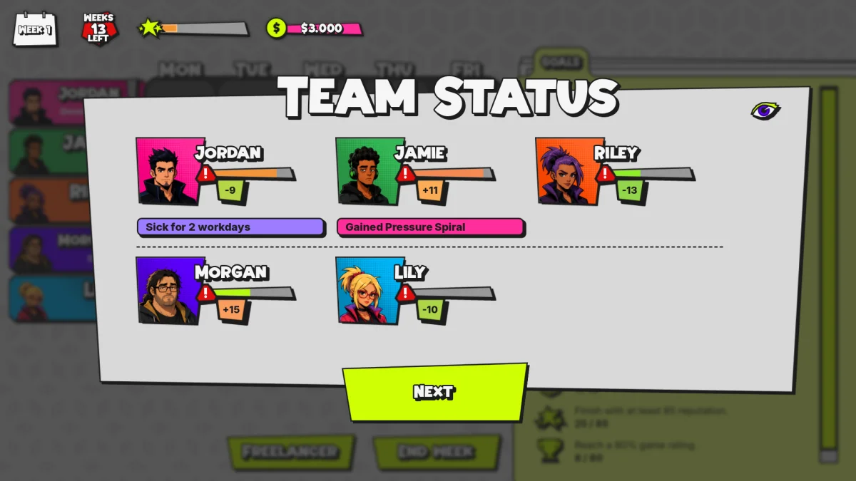 Team Status screen with five employee portraits, stress bars, sickness and a newly gained trait